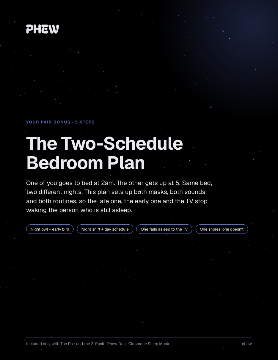 The Two-Schedule Bedroom Plan cover